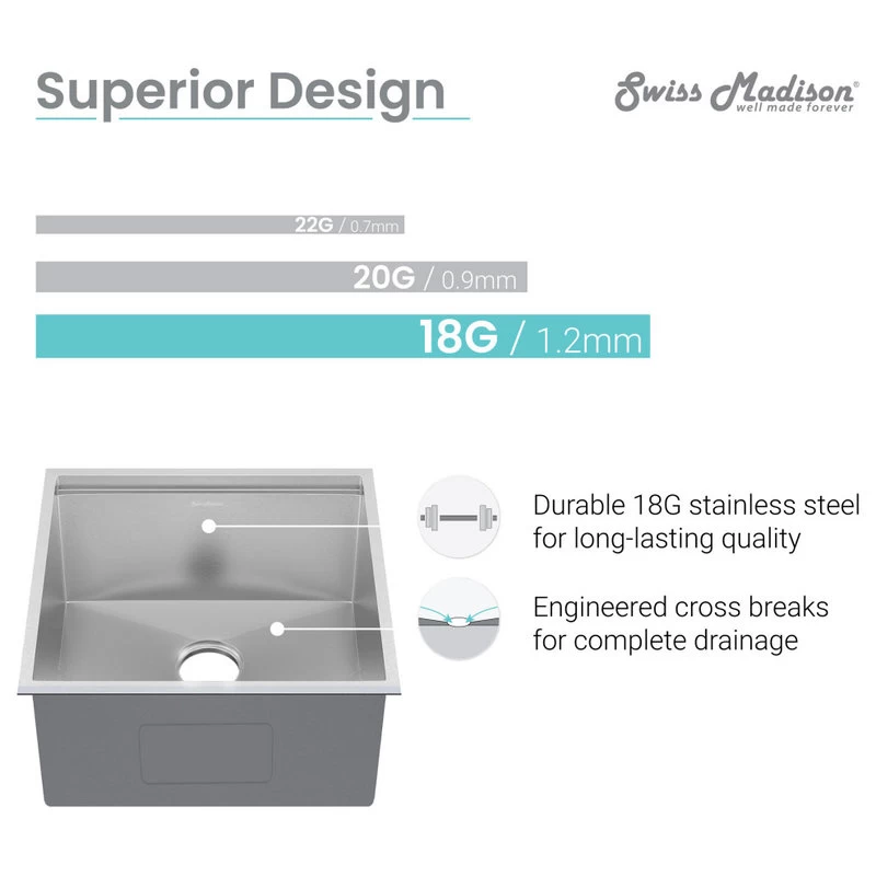 Rivage 22 X 19 Single Basin Undermount Kitchen Workstation Sink - Image 12