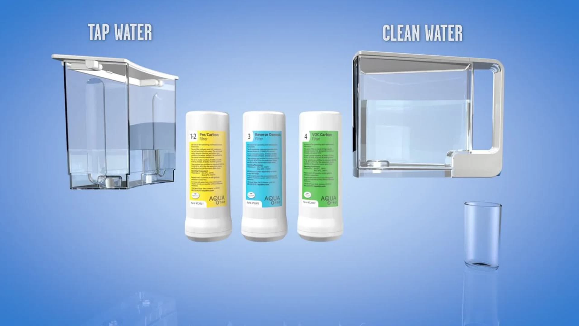 AquaTru - Countertop Water Filtration Purification System With Exclusive 4-Stage - Image 2