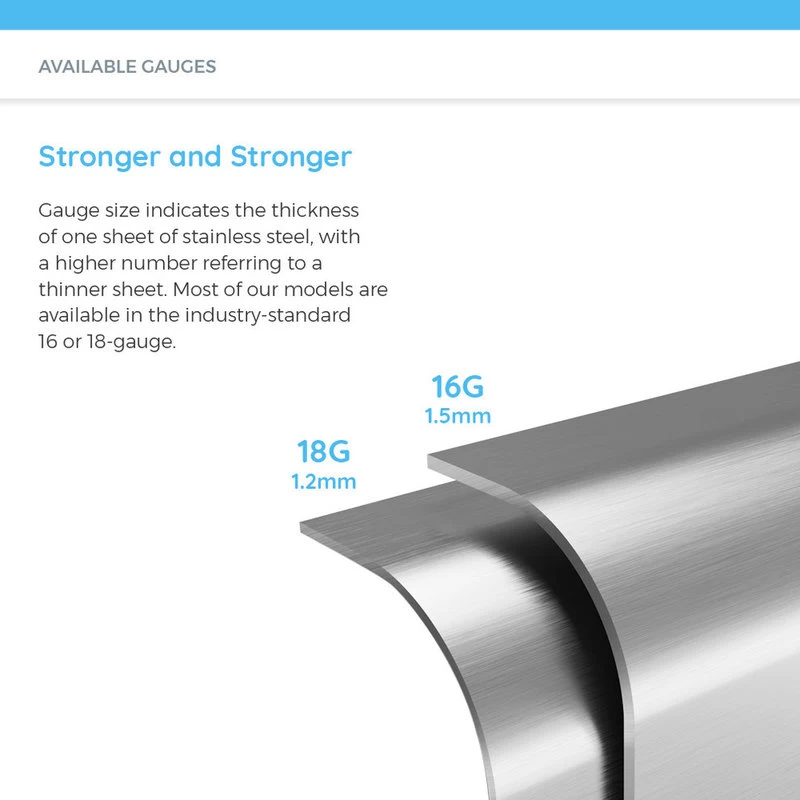 2318 Single Bowl Stainless Steel Kitchen Sink, 16-Gauge, Sink Only - Image 4