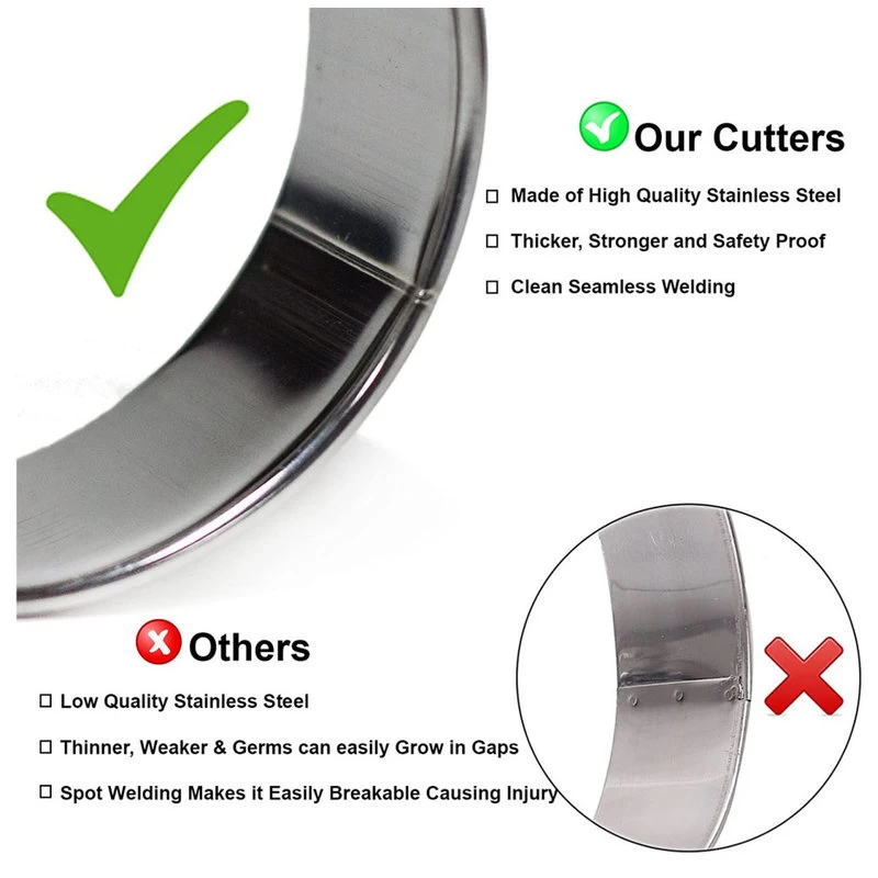 11-Piece Stainless Steel Professional Round Pastry Cookie Dough Cutter Set - Image 6