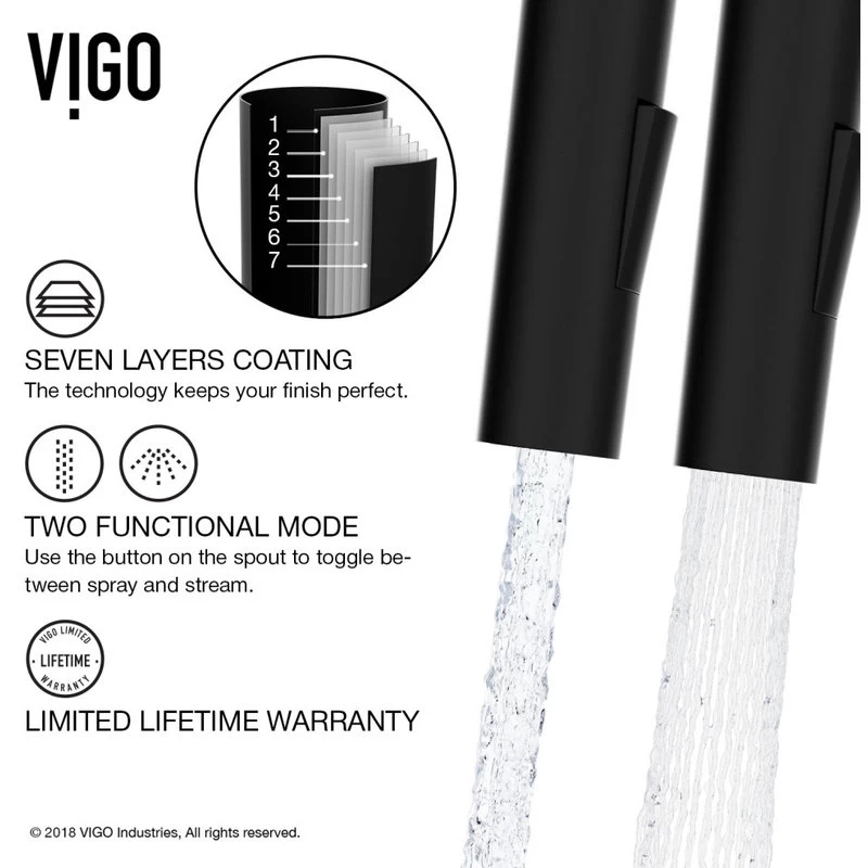 VIGO Greenwich Pull-Down Kitchen Faucet With Soap Dispenser, Matte Black - Image 8