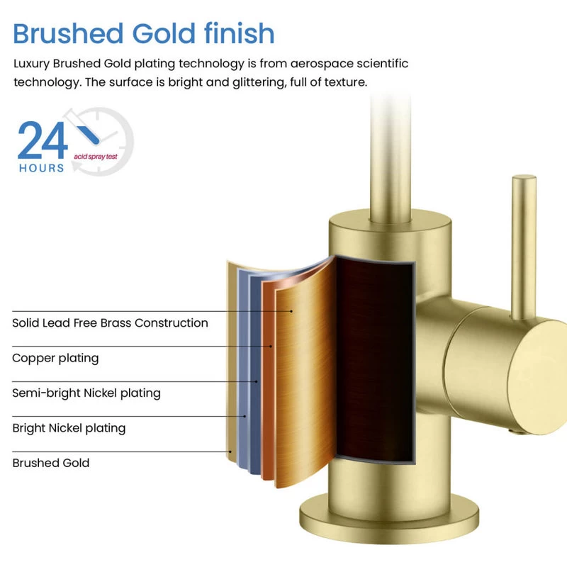 Circular Water Filtration Faucet, Brushed Gold - Image 7